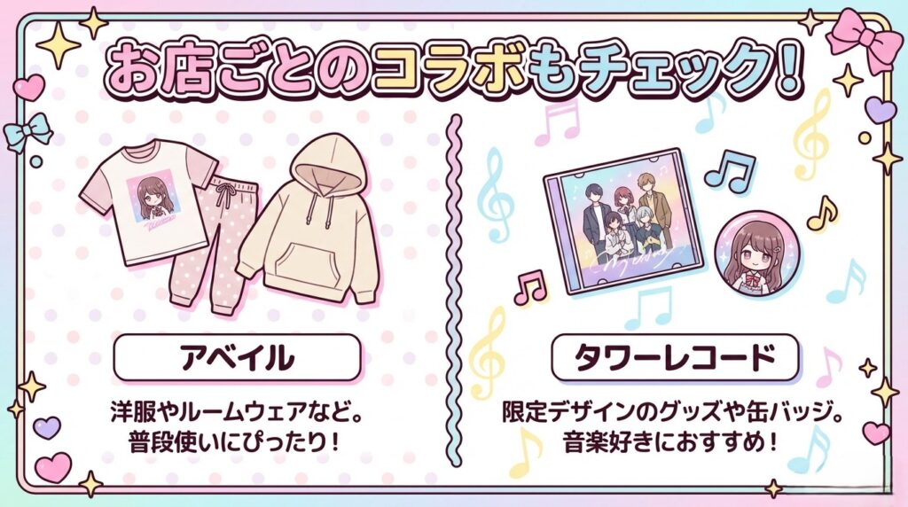 店舗限定のコラボグッズ アベイル(洋服・ルームウェア)やタワーレコード(限定缶バッジ)など、お店ごとのゆあんくんコラボグッズ紹介