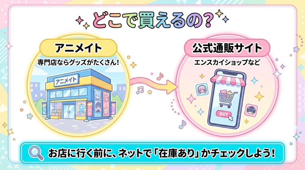 ゆあんくんグッズの販売店舗 ゆあんくんグッズが買えるお店(アニメイト、公式通販サイトのエンスカイショップなど)の紹介
