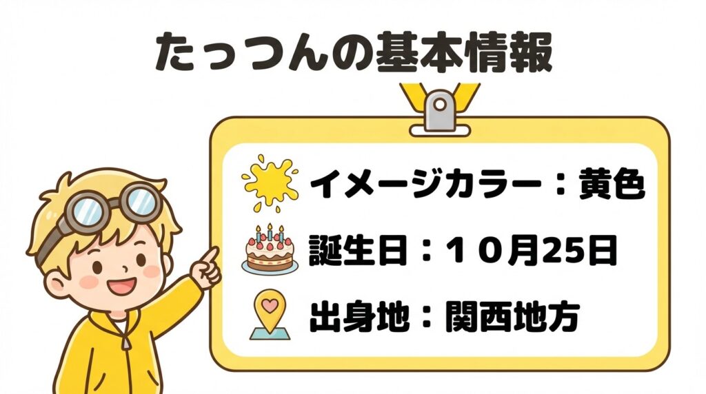 たっつんの基本情報。イメージカラーは黄色、誕生日は10月25日、出身地は関西地方であることをまとめたスライド